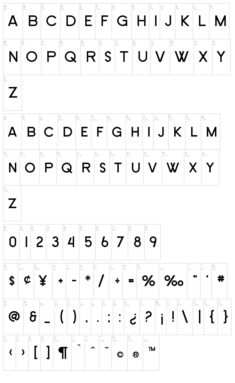 SF New Republic font map